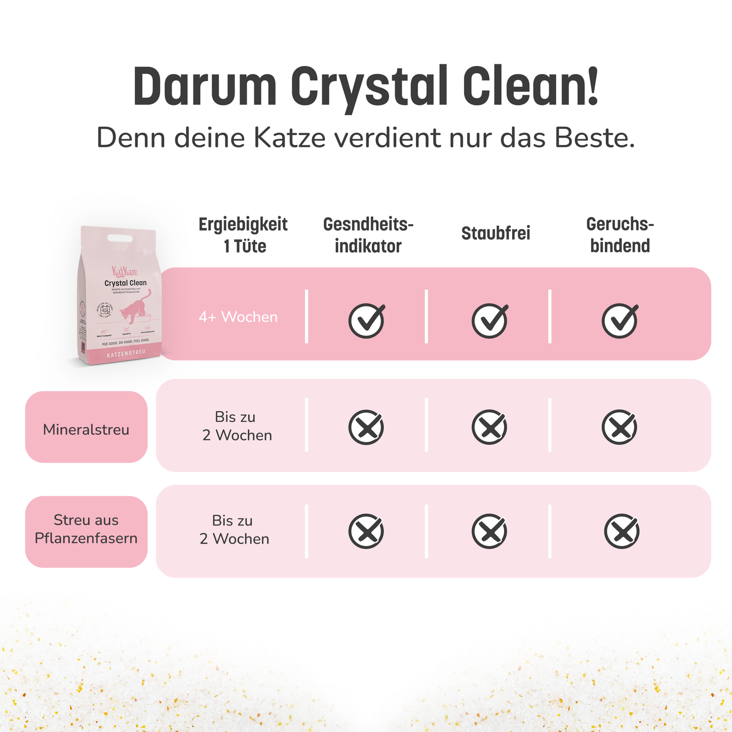Crystal Clean