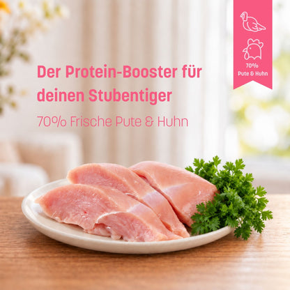 Frische Pute & Huhn Essential 400g