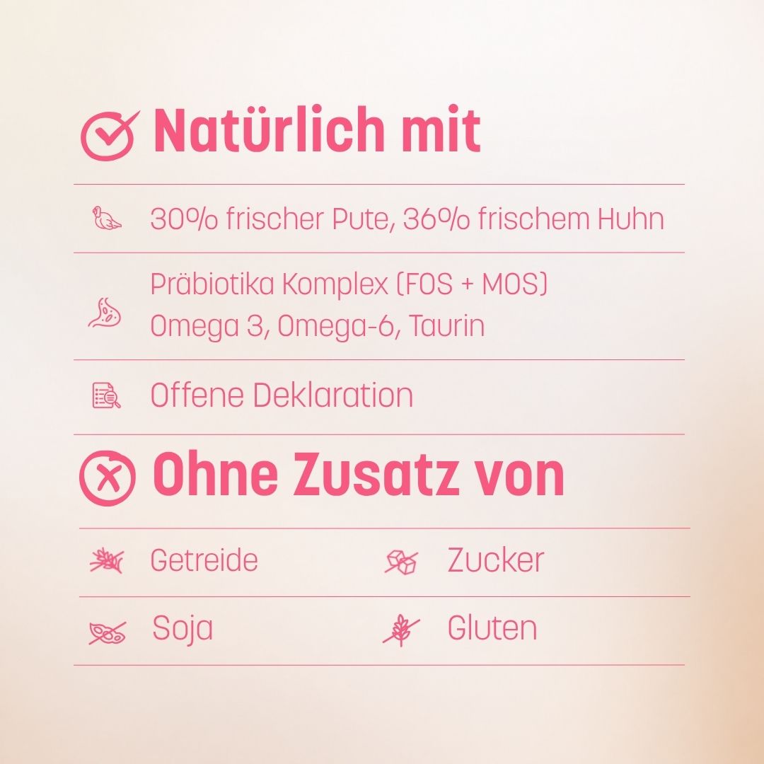 Frische Pute & Huhn Essential 400g