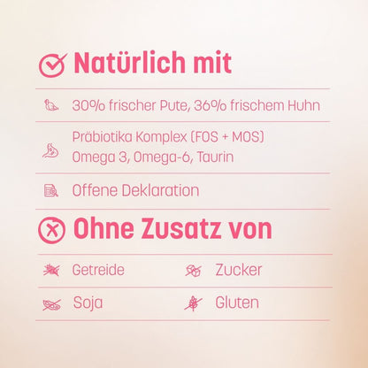 Frische Pute & Huhn Essential 400g