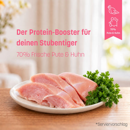 Frische Pute & Huhn Essential 1,5kg
