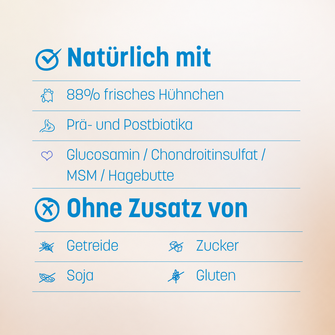 Mobility Topping 90g