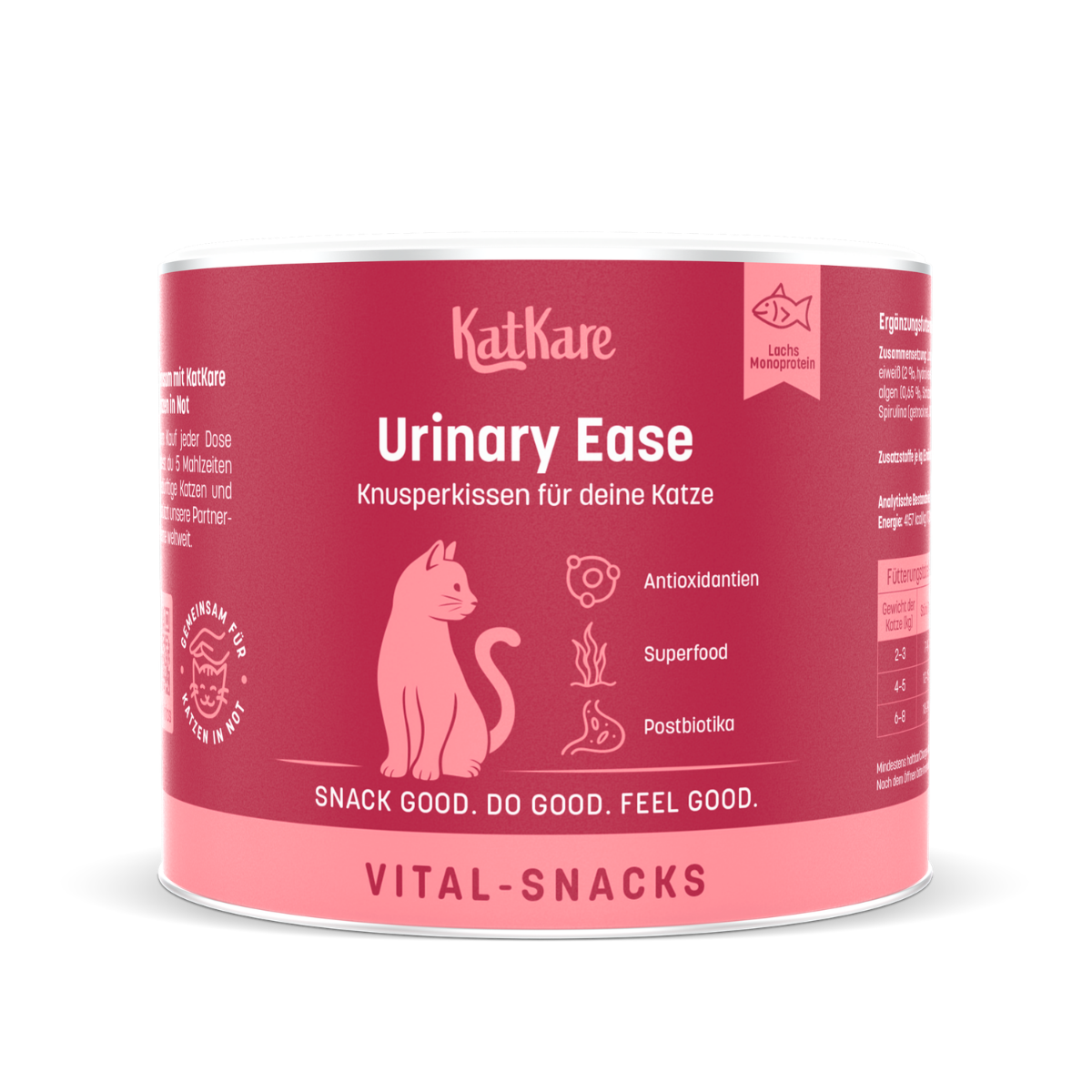 Urinary Ease