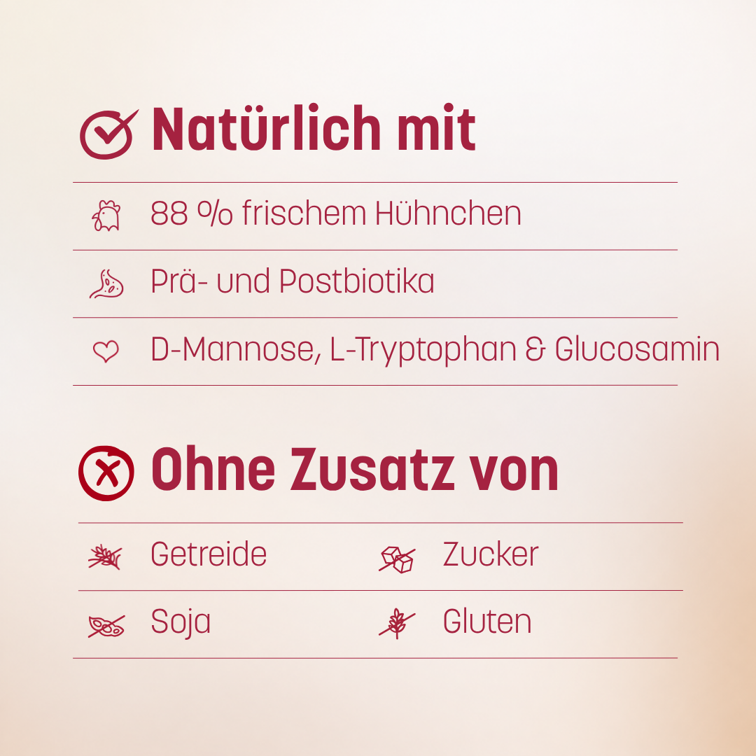 Urinary Topping 90g