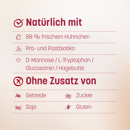 Urinary Topping 25g