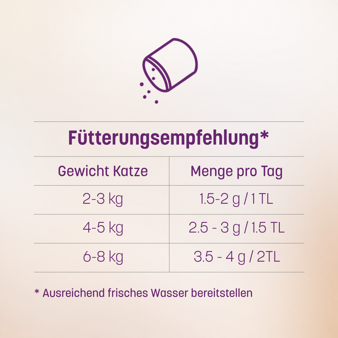 Digestive Topping 25g