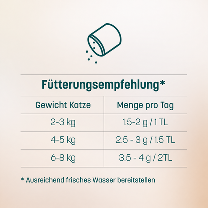 Immuno Topping 25g (Vorbestellung)