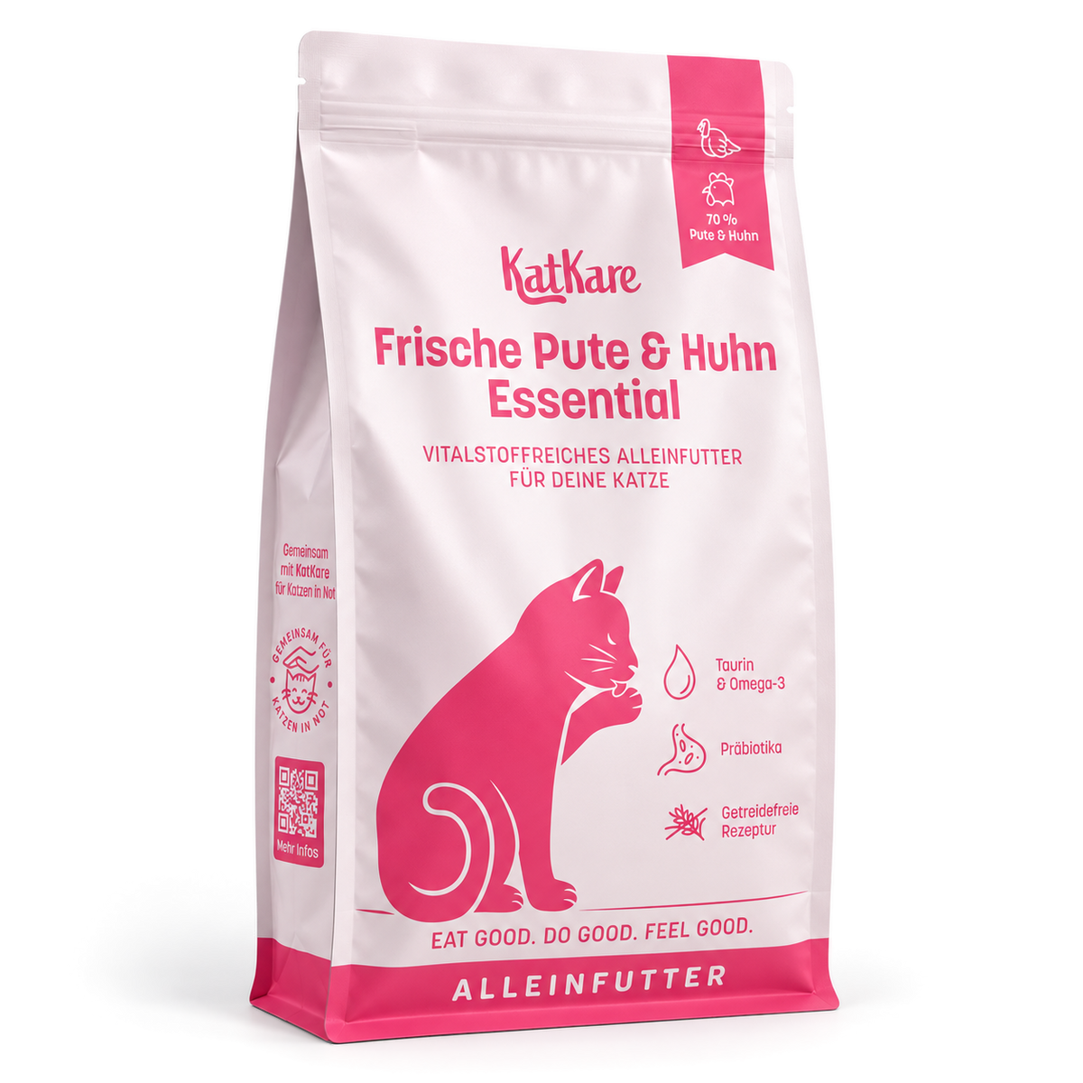 Frische Pute & Huhn Essential 1,5kg
