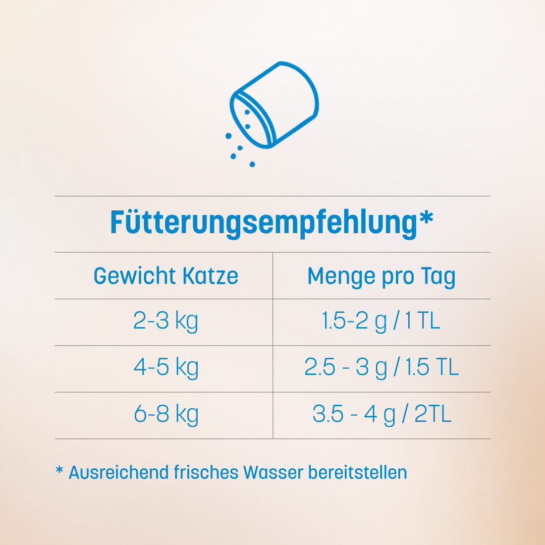 Mobility Topping 90g