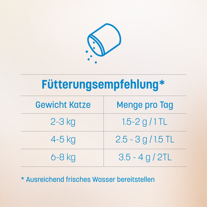 Mobility Topping 90g