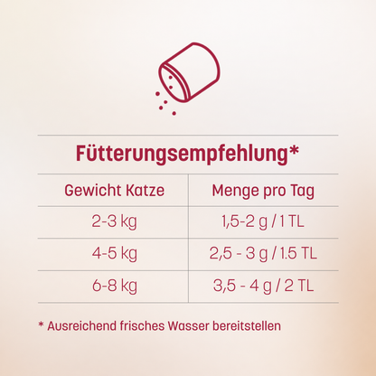 Urinary Topping 25g